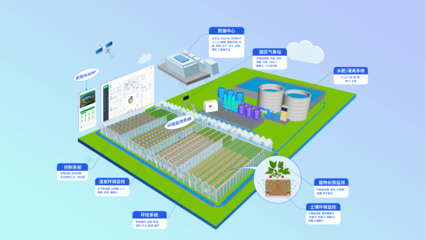 精準(zhǔn)賦能，鏈接未來(lái) 世界級(jí)可控農(nóng)業(yè)實(shí)效服務(wù)商與農(nóng)業(yè)信息咨詢的價(jià)值探索