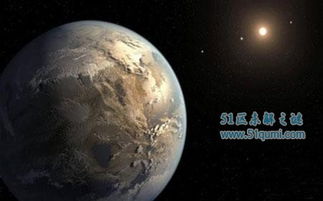 房產星球？從科學猜想與地外探索看外星生命的可能性