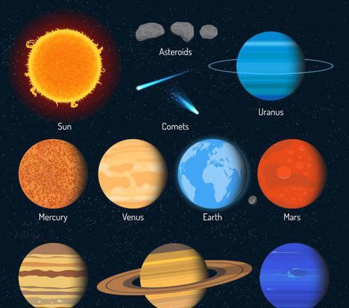 太陽系房產星球 為何“老大”水星比“老二”金星更涼快？